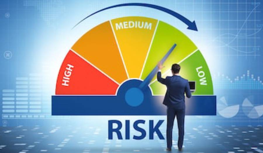 Trading Psychology